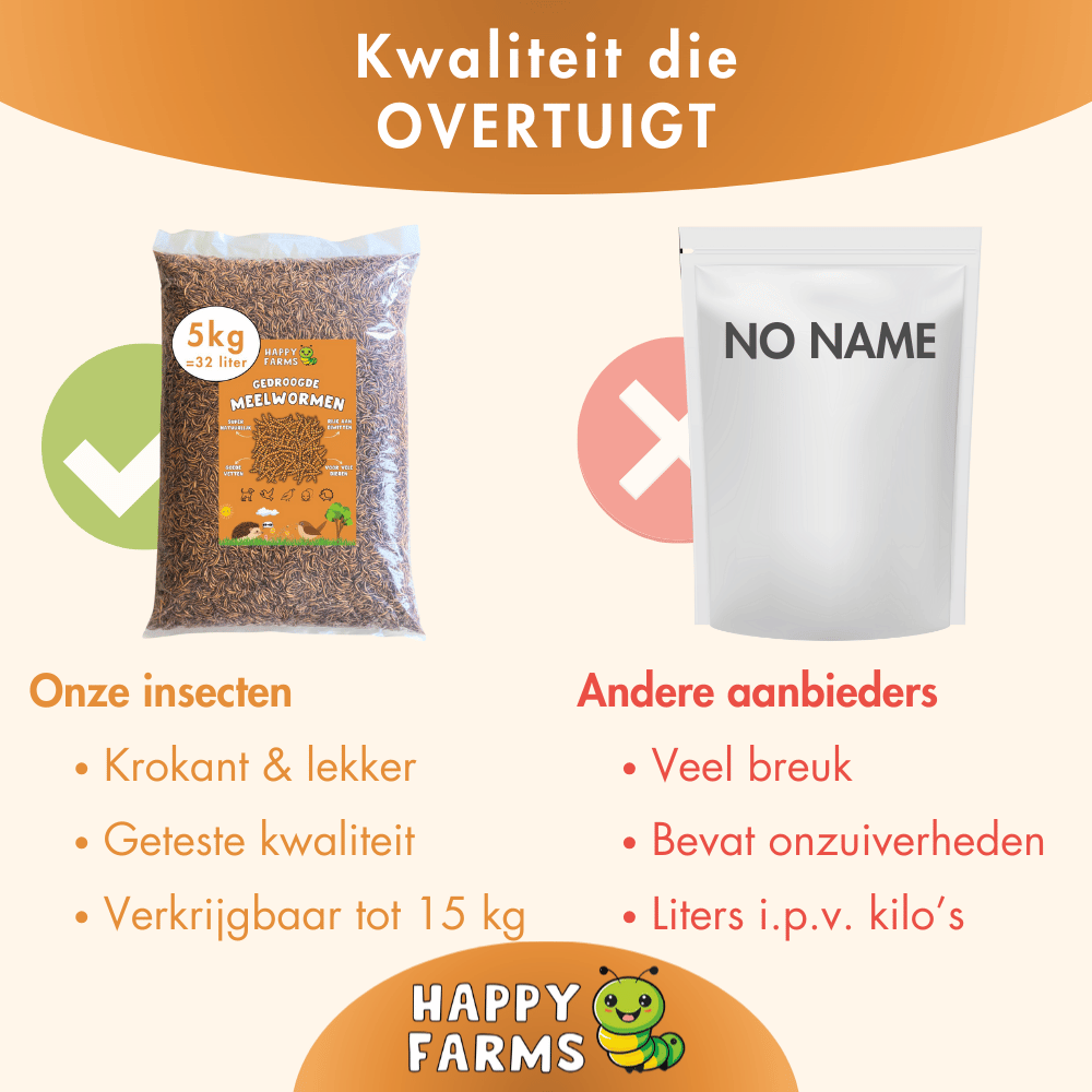 Gedroogde meelwormen voor kippen, egels en reptielen
