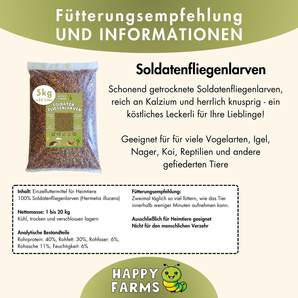 Fütterungsempfehlung