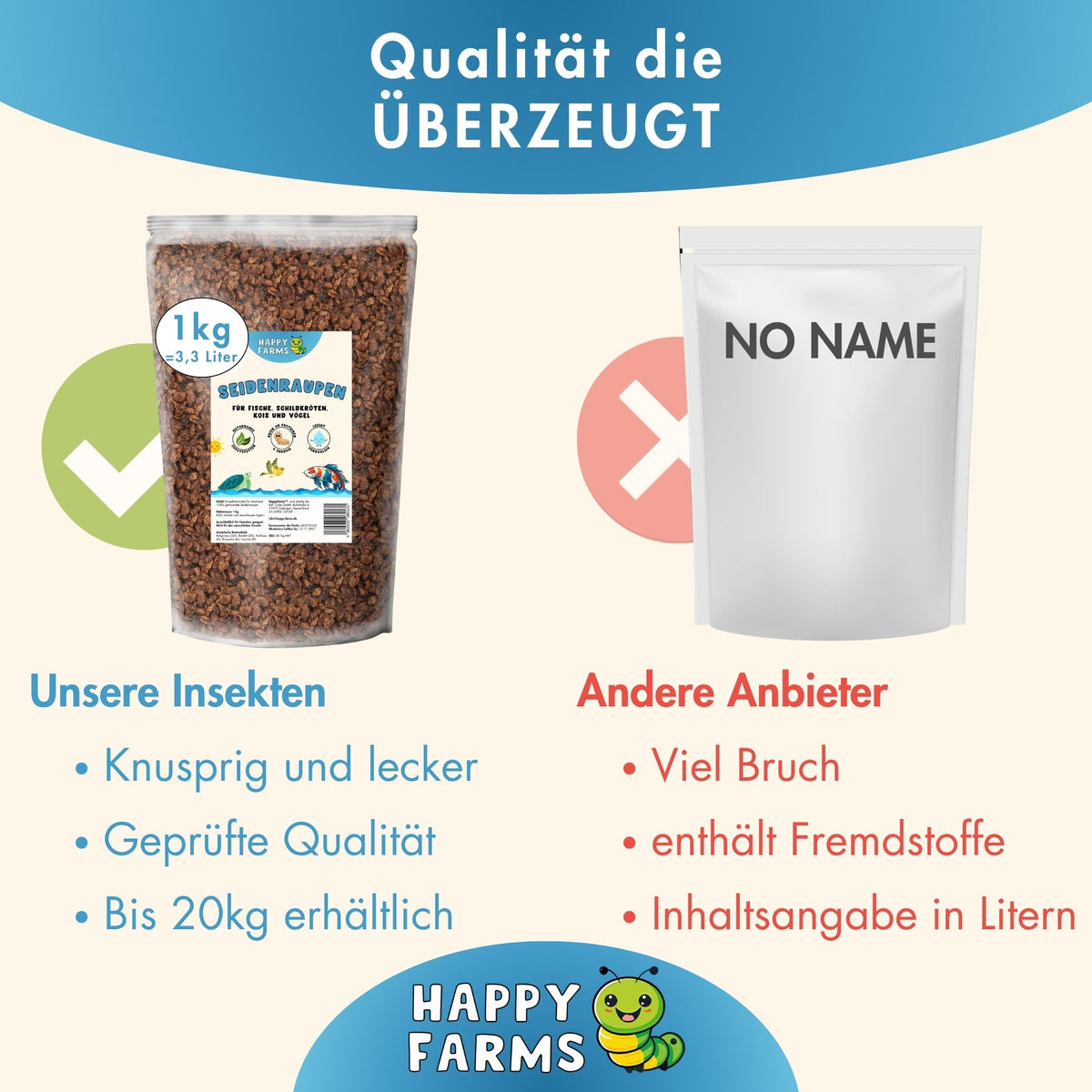 Seidenraupen von HappyFarms überzeugen mit hoher Qualität